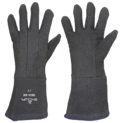 PROTECT YOUR HANDS FROM BURNS